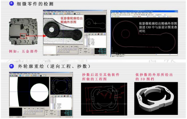 自動(dòng)影像測(cè)量儀